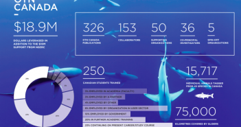The Ocean Tracking Network: Advancing frontiers in aquatic science and management